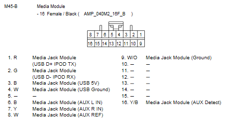 G10733287
