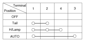 G10744624