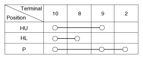 G10744626