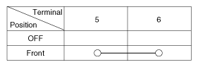 G10744628