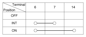 G10744632