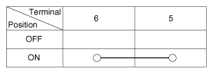 G10744633