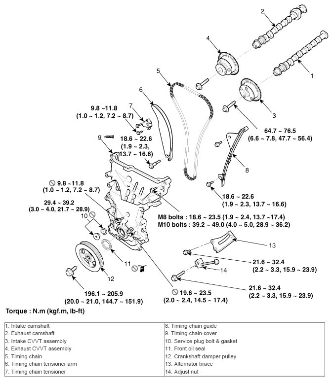 G10749325