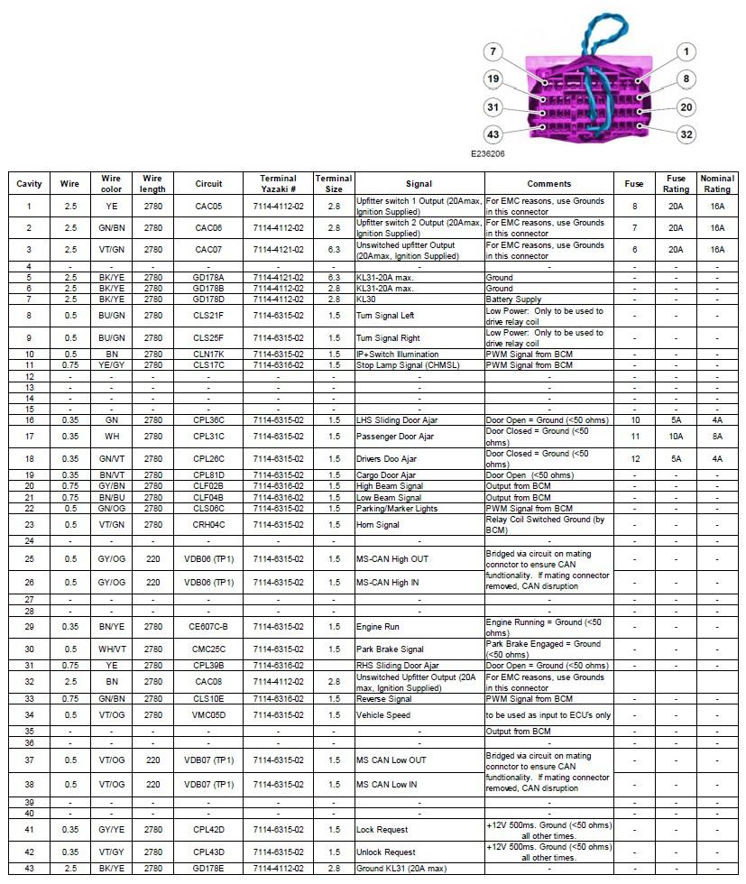 G10766932