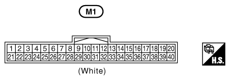 G10841792