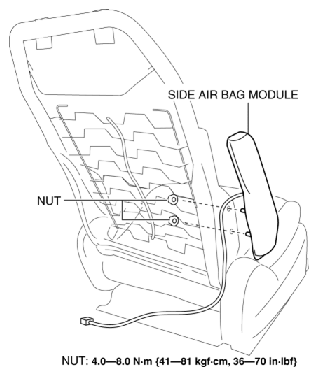 G10910620