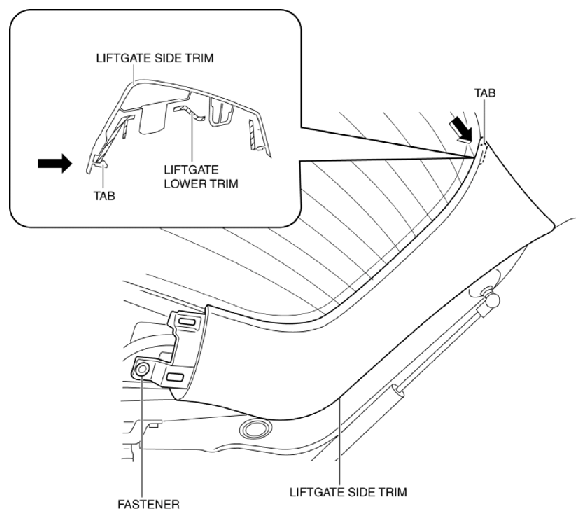 G10914829