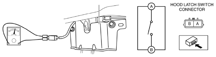 G10949786