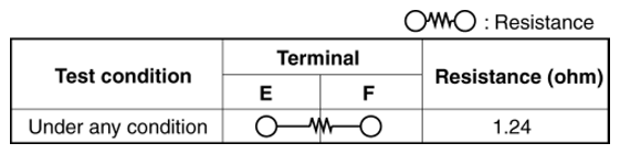 G10950699