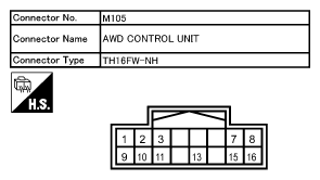 G10981885