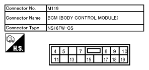 G10981891