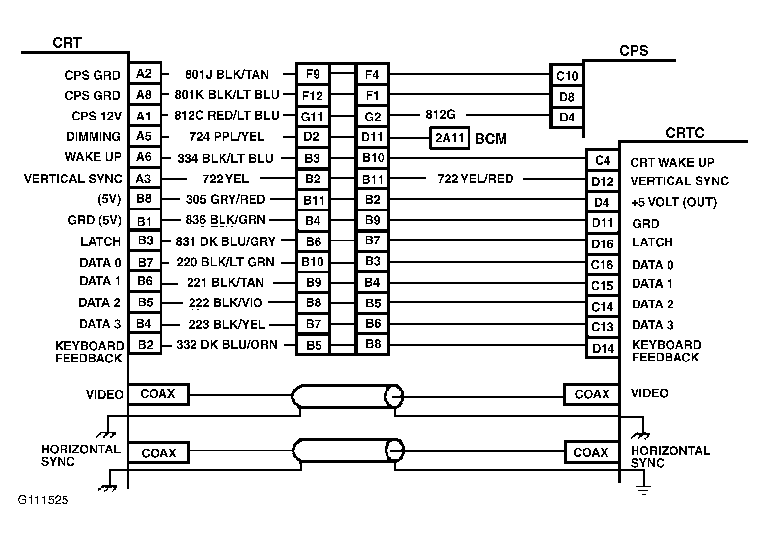 G111525
