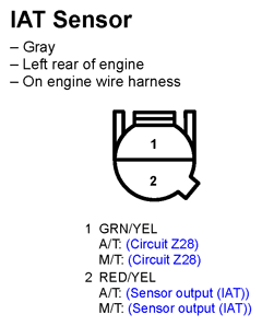 G11247142