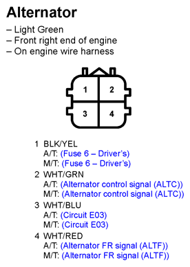 G11247223