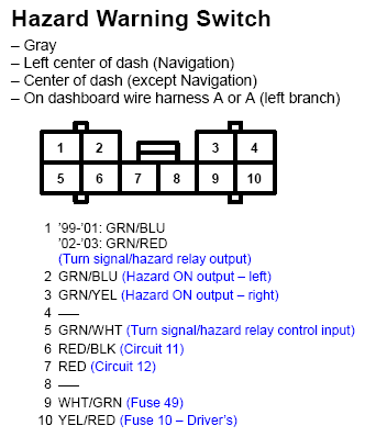 G11247413