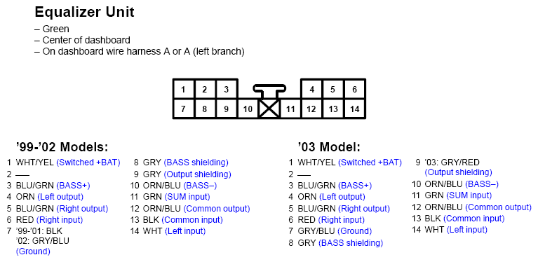 G11247421