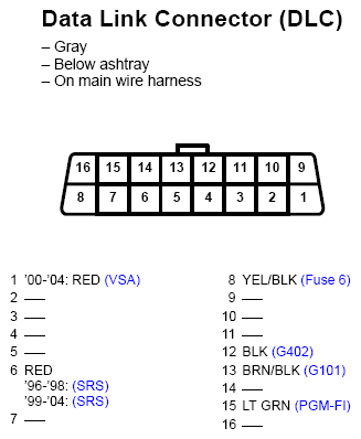 G11247567