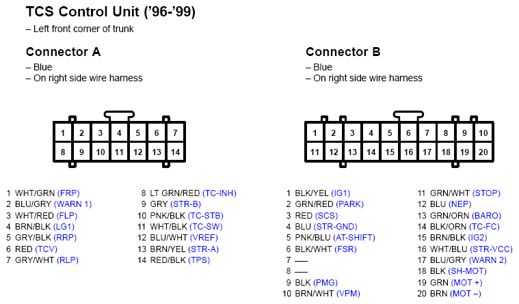 G11247608