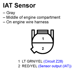 G11247703