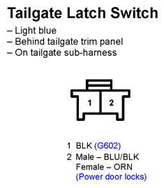 G11247745