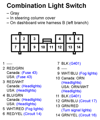G11247885