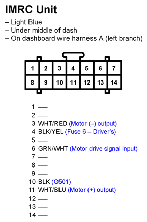 G11247889