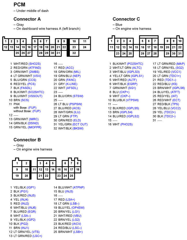 G11247927