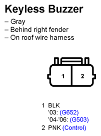 G11248021