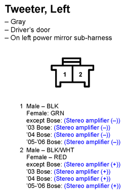 G11248067