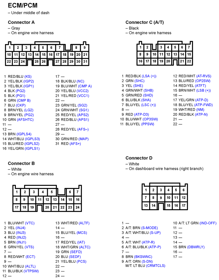 G11249492