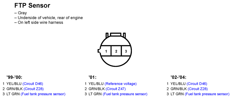 G11250722