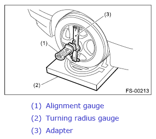 G11267362