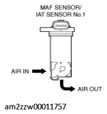 G11274190