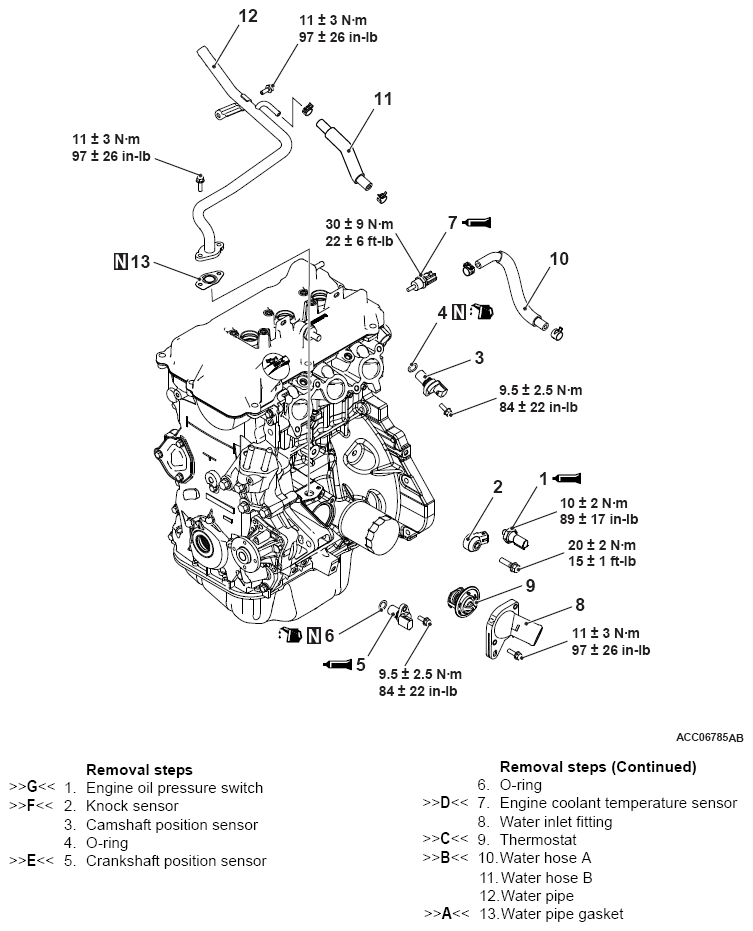 G11277482