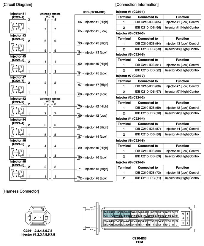 G11336692