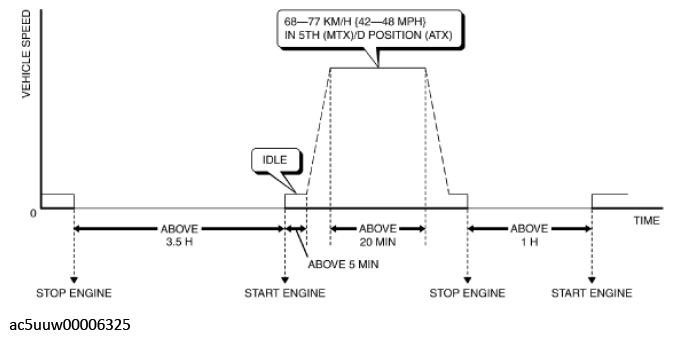 G11430142