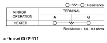 G11434679