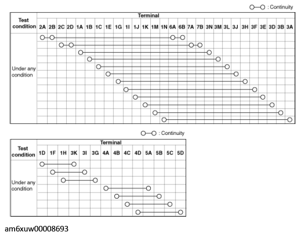 G11539220