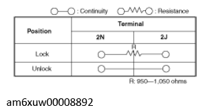 G11543732