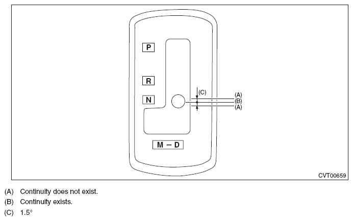 G11572680
