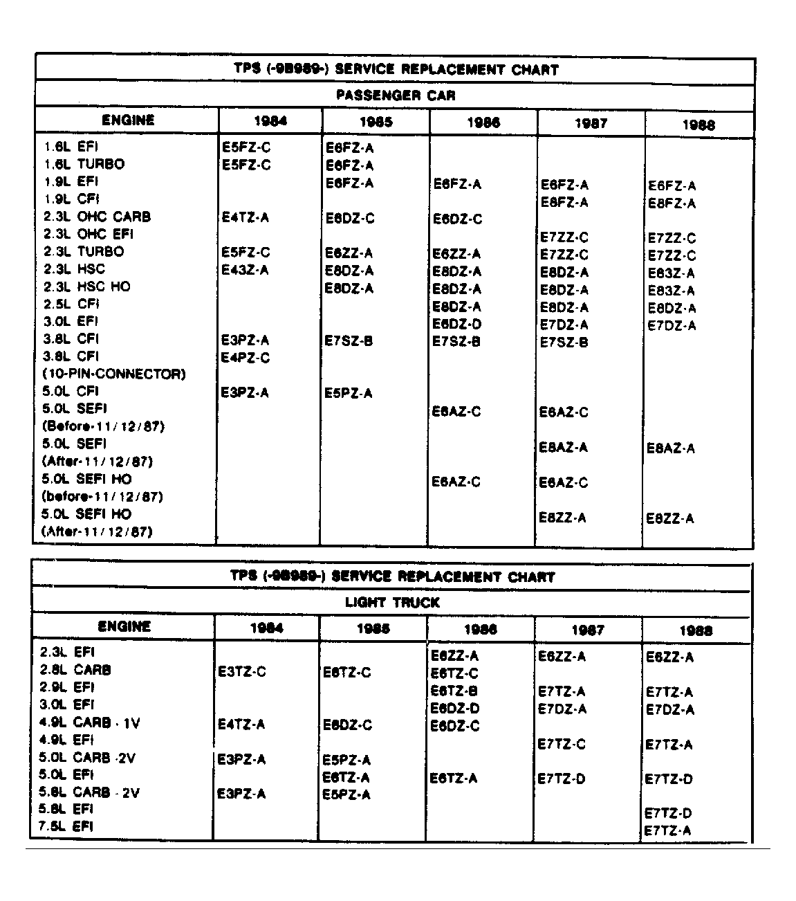 G117526