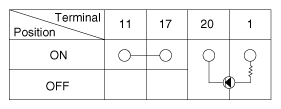 G11857891