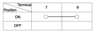 G11867227