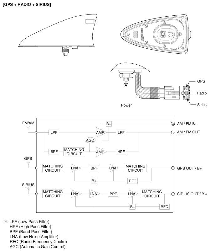 G11867701