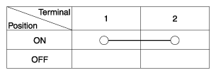 G11988604