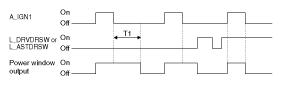 G12019189