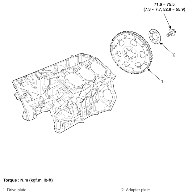 G12033602