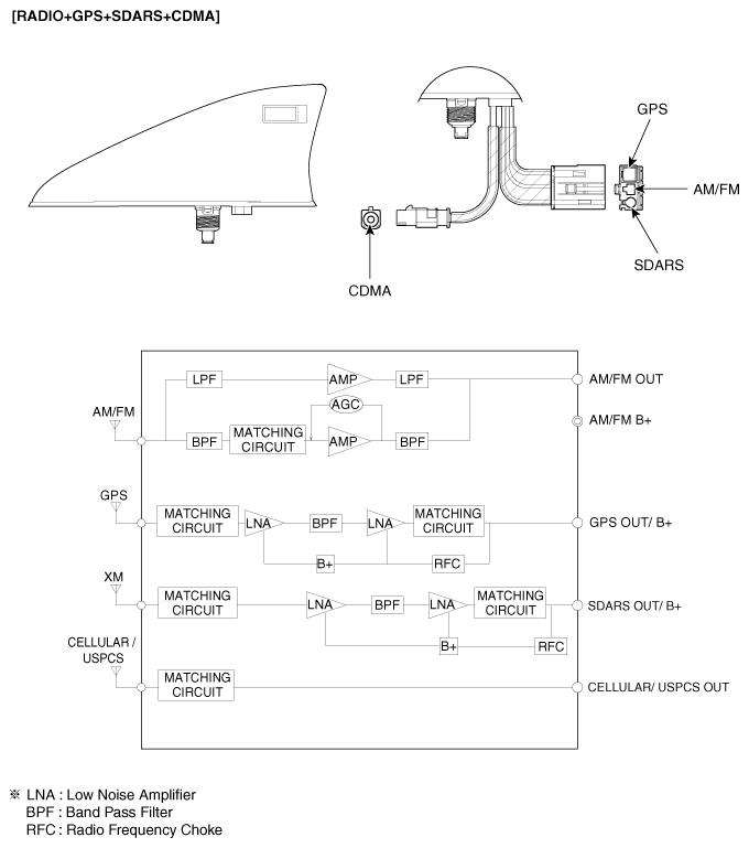 G12035149