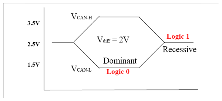 G12037068