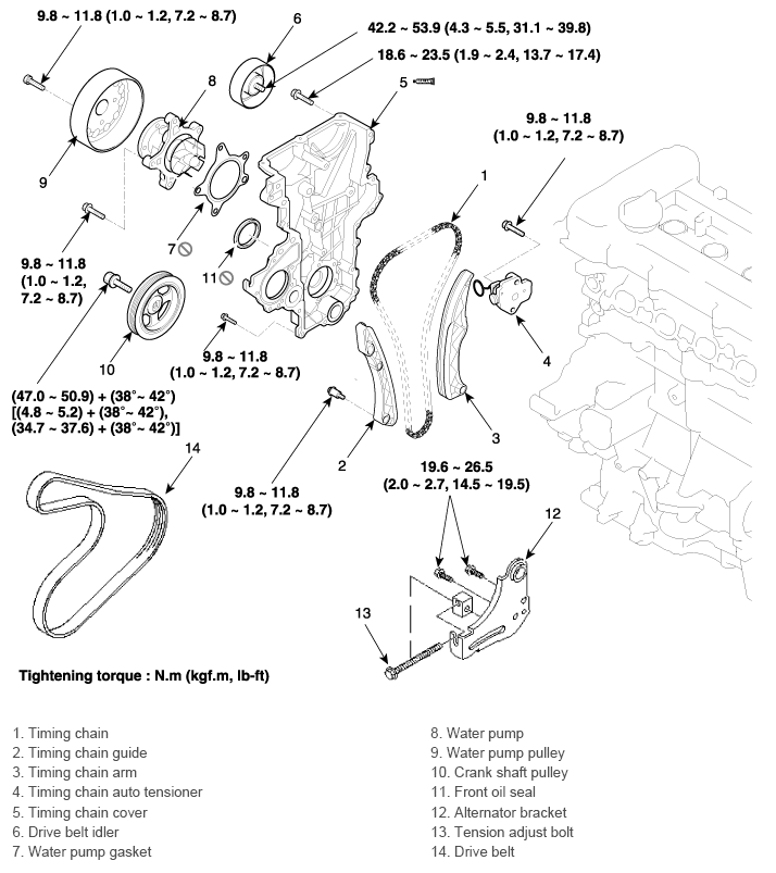 G12038485